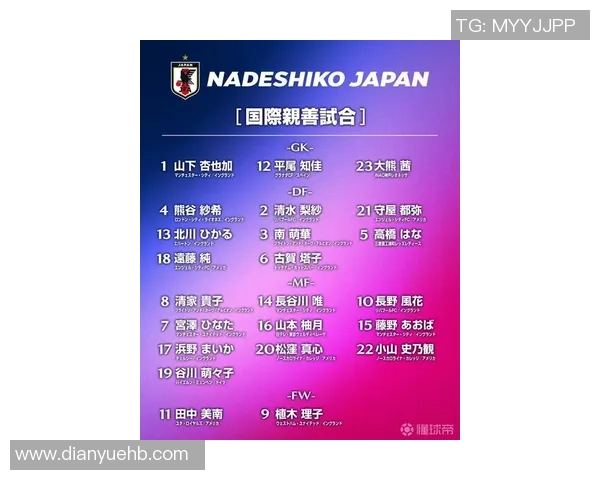 日本足球球星最新排名榜单揭晓 哪些球员表现最为突出