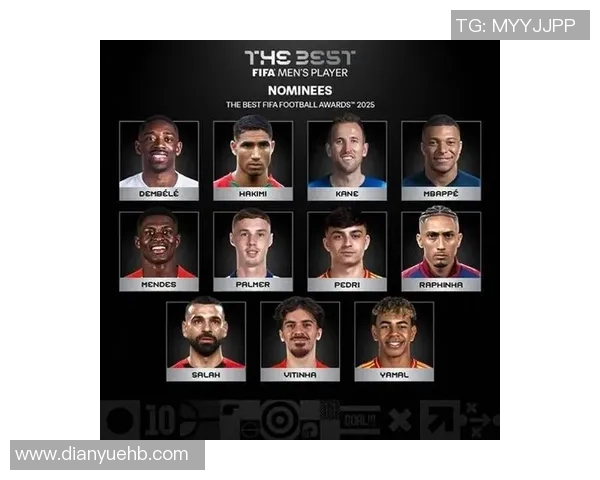 2025年世界足球排名前十球星盘点与解析 2025年世界足球排名前十球星盘点与解析