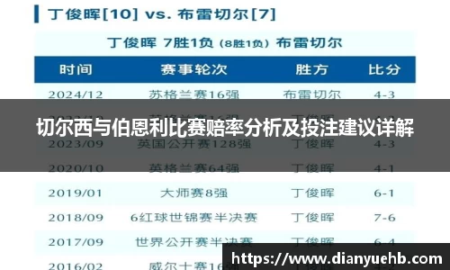 切尔西与伯恩利比赛赔率分析及投注建议详解