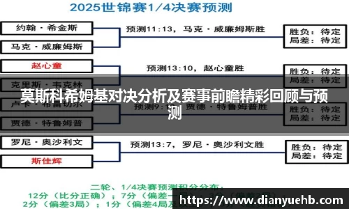 莫斯科希姆基对决分析及赛事前瞻精彩回顾与预测