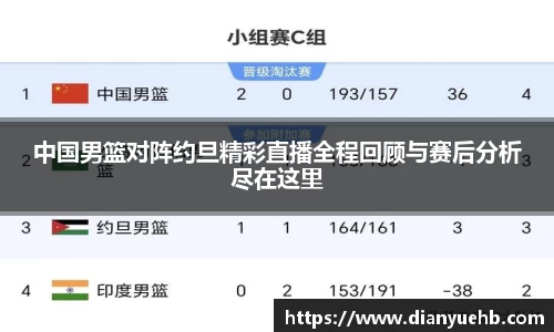 中国男篮对阵约旦精彩直播全程回顾与赛后分析尽在这里